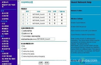 網(wǎng)件JWNR2000 一款可靠的入門級(jí)無線路由器性能評(píng)測(cè)
