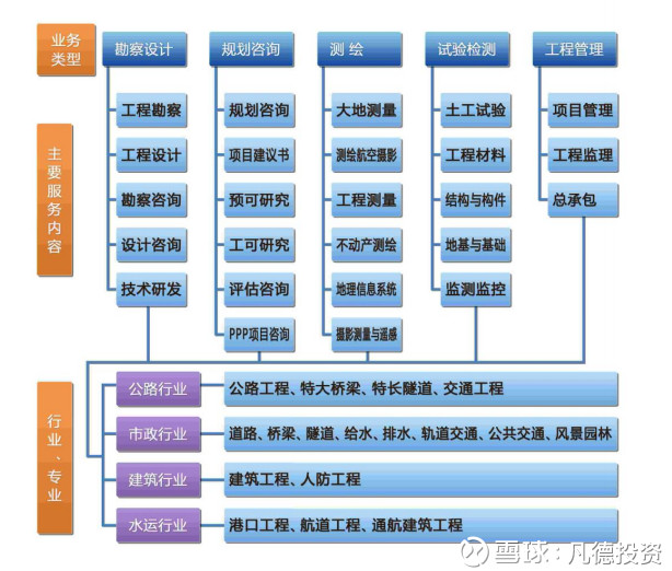 深南電路、春秋電子、設(shè)研院三只新股簡析 科技、制造與設(shè)計(jì)的市場(chǎng)新星